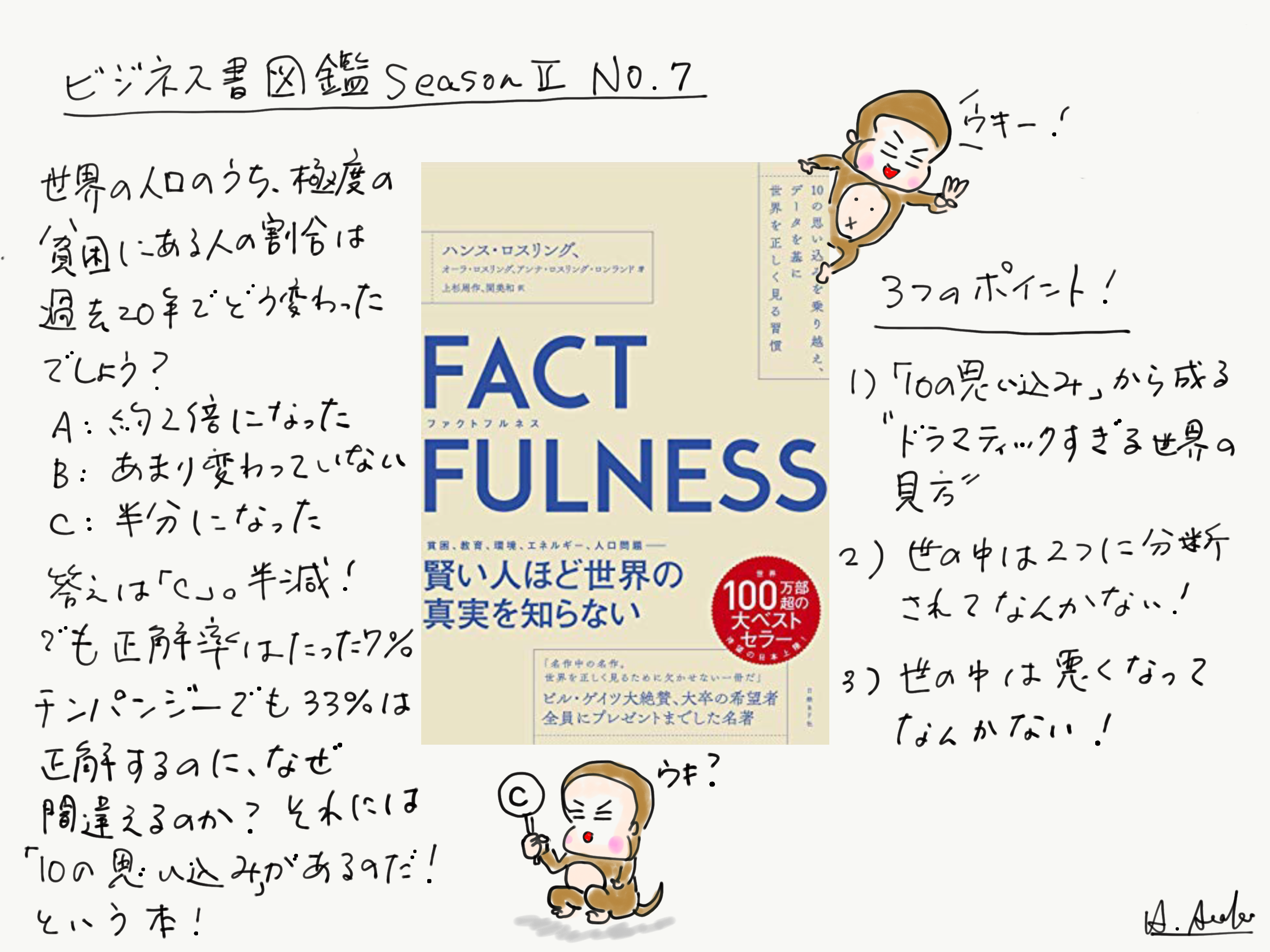 Factfulness をイラストで理解しよう 書籍no 42 ブログ 学びデザイン Official Site