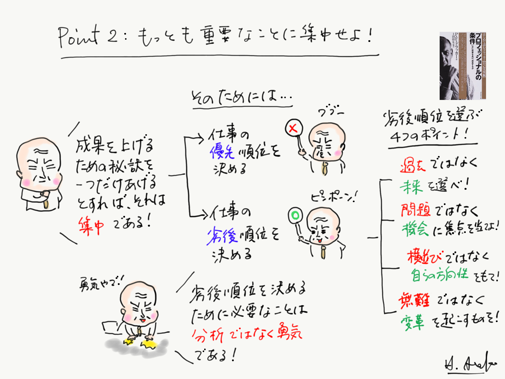 プロフェッショナルの条件』をイラストで理解しよう！ 〜書籍No.47