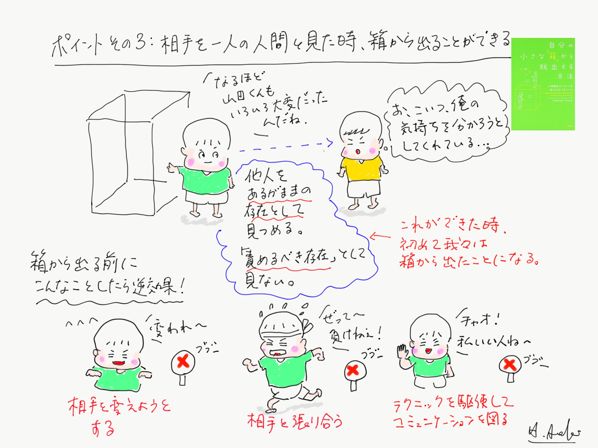 自分の小さな「箱」から脱出する方法』をイラストで理解しよう 