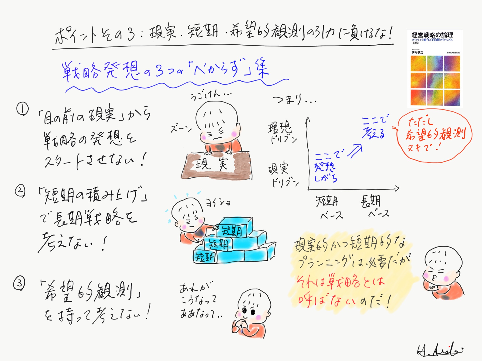 経営戦略の論理 をイラストで理解しよう 書籍no 22 ブログ 学びデザイン Official Site