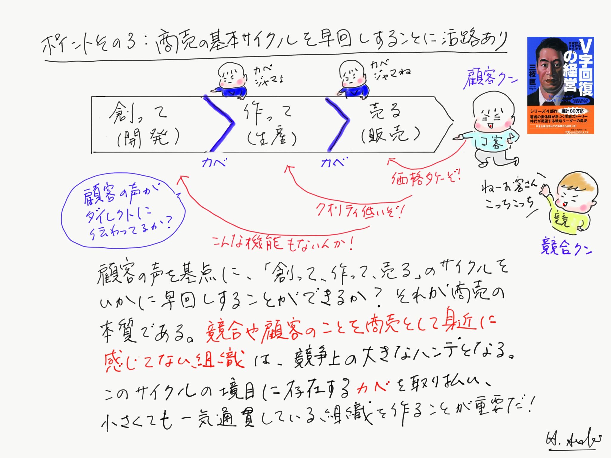 V字回復の経営』をイラストで理解しよう！～書籍No.24｜ブログ｜学び